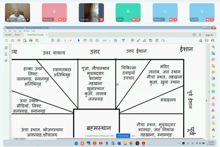 Analysis of Home Directions
