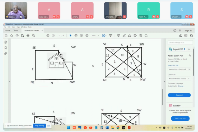 Explanation of Advanced Plot Shapes